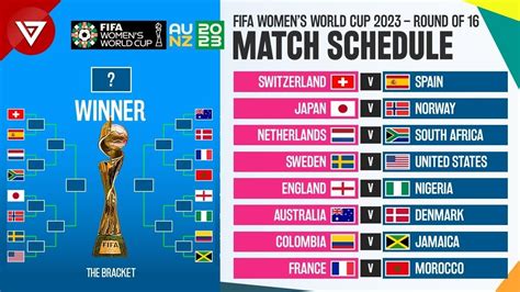 football women's world cup 2023 schedule